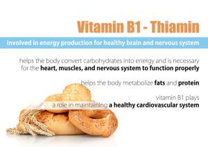 vitamin b1